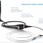 Sistema-IVL-simple-e-intuitivo